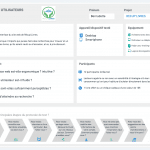 Plan de test utilisateurs