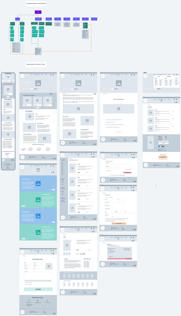 Wireframes